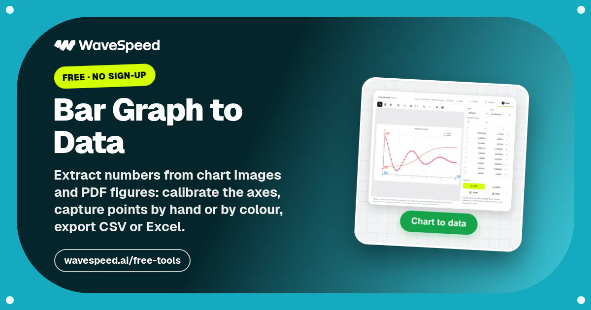 Bar Graph to Data – Read Bar Heights from an Image | WaveSpeed AI