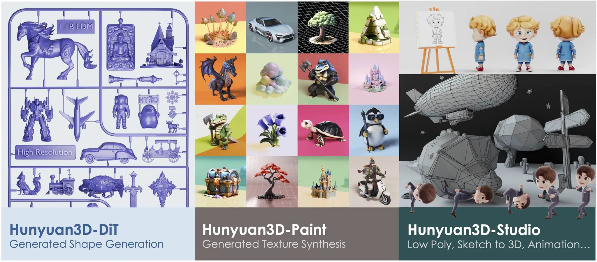 Hunyuan3D-Studio