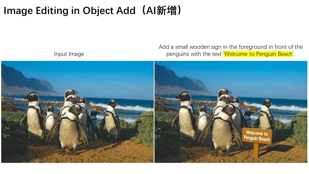 Add Elements