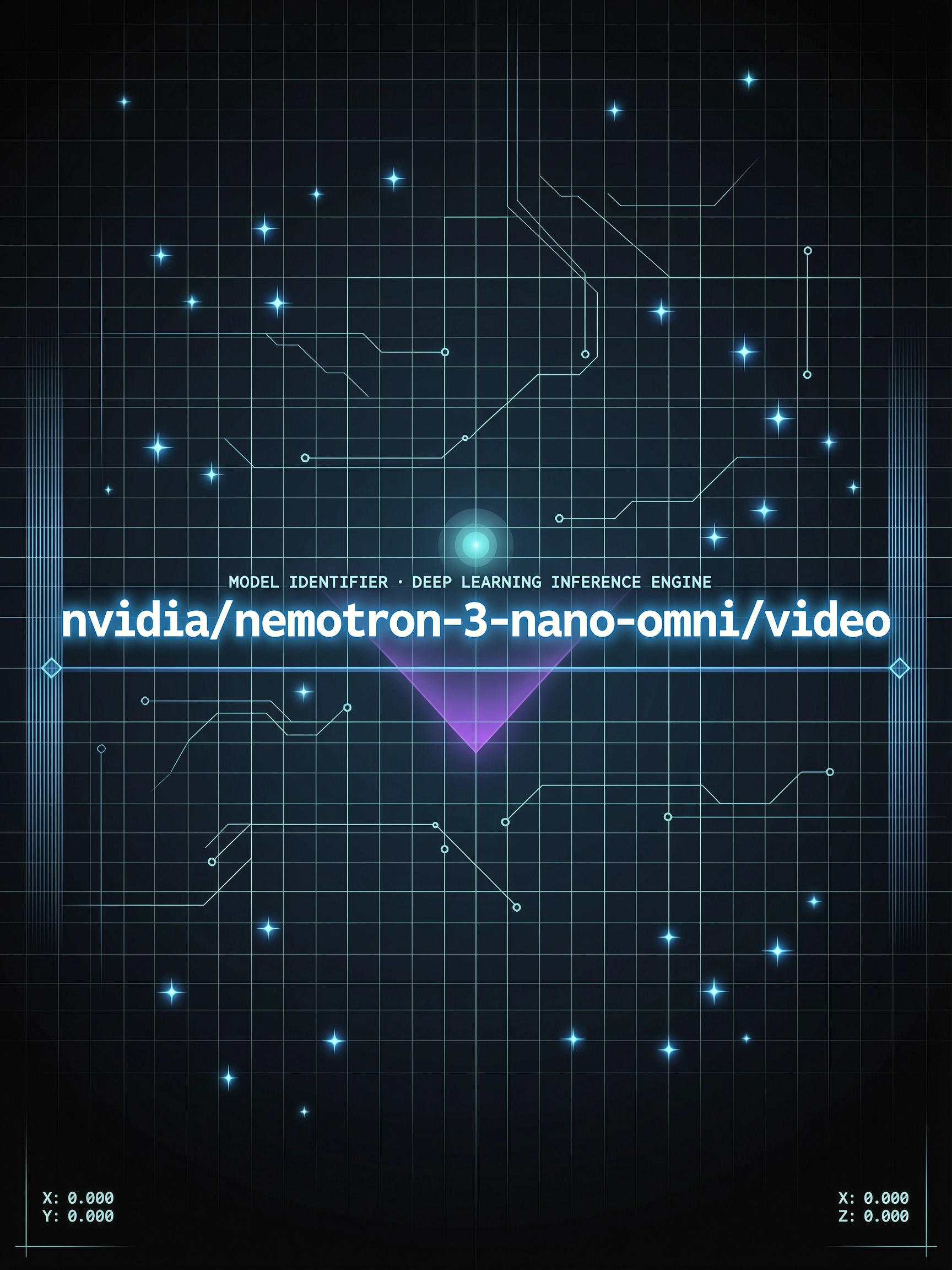 Nemotron 3 Nano Omni Video