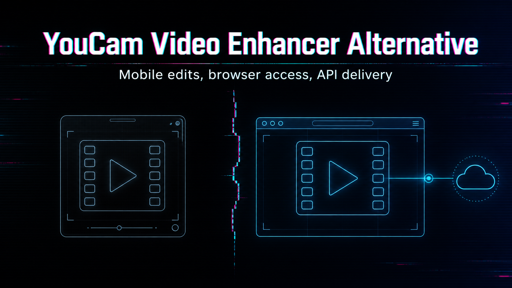 YouCam AI Video Enhancer Alternative