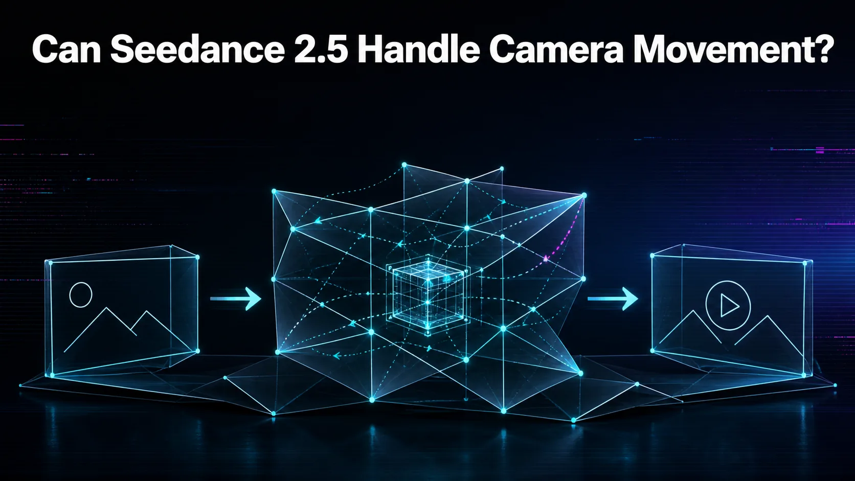 Can Seedance 2.5 Handle Complex Camera Movement?
