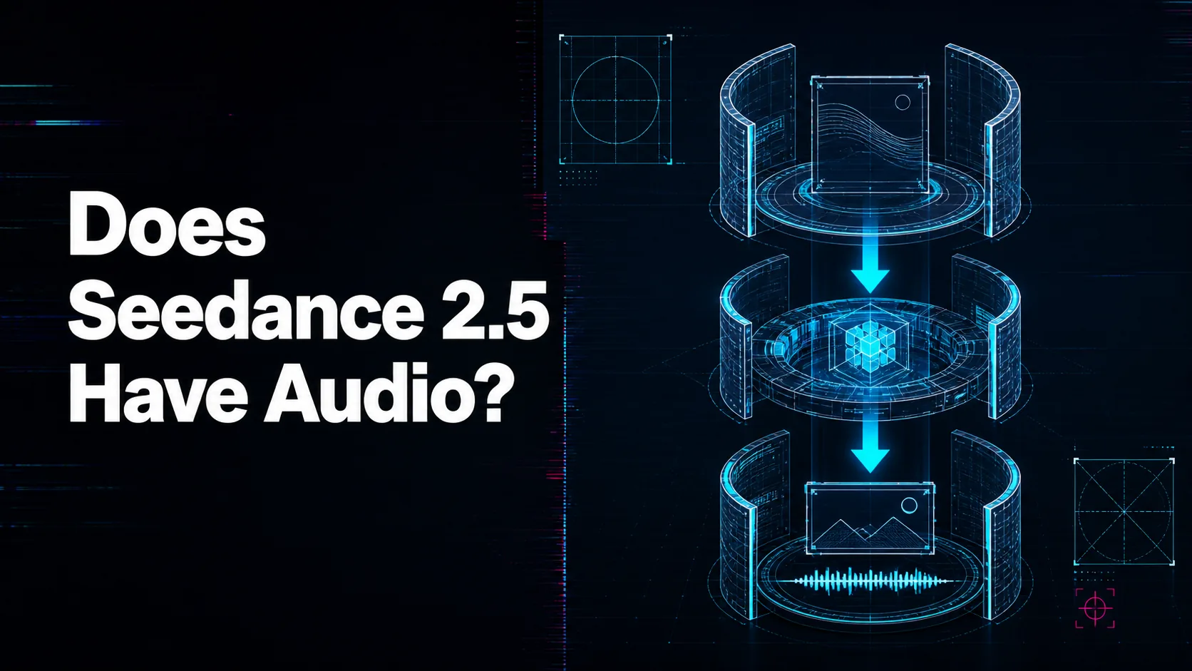 Does Seedance 2.5 Generate Videos with Audio?