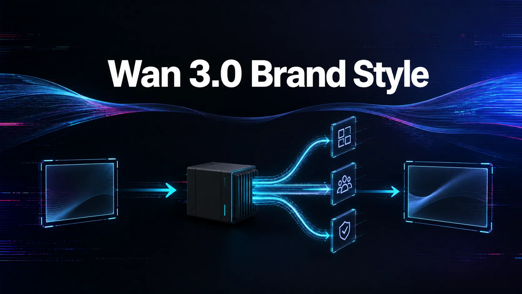 How Do I Get Wan 3.0 to Follow Brand Style?