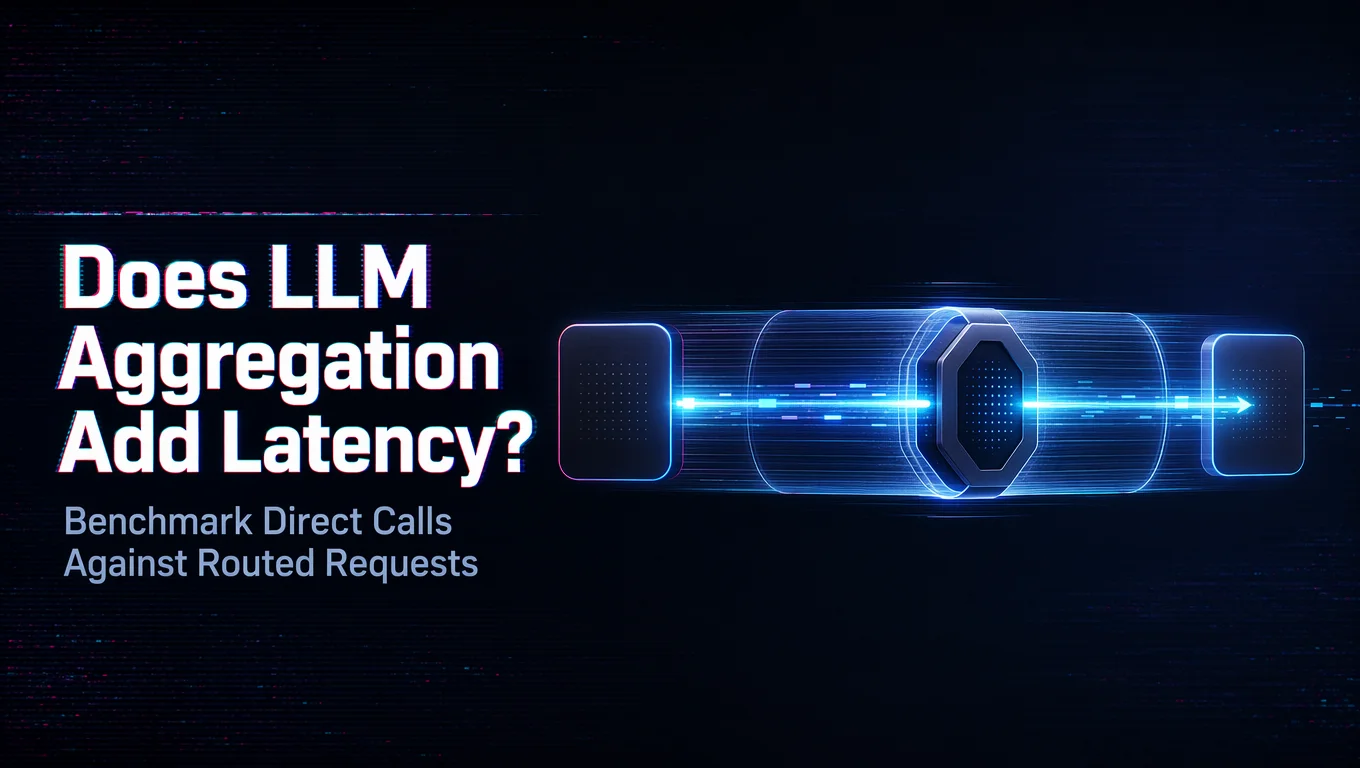 Does Using an LLM Aggregator Increase Latency?