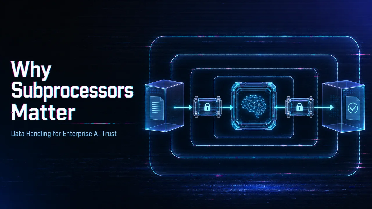 Why Do Subprocessor Lists and Data Handling Matter for AI Vendors?